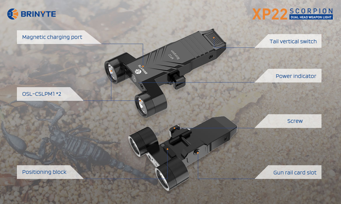 Brinyte XP22 Dual Head Gun Light Structure Analysis