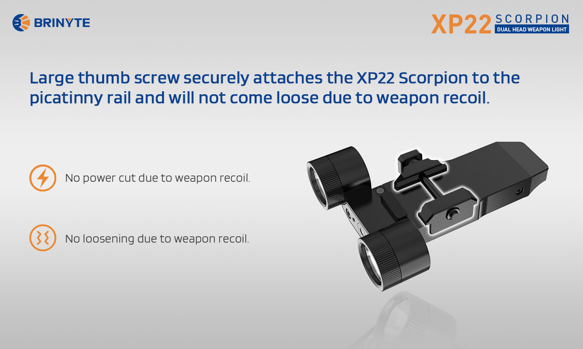 Brinyte XP22 Dual Head Gun Light Lock system