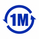 1 Million+ flashlights are manufactured and sold worldwide every year