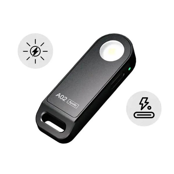 Flat Keychain Flashlight — USB-C Rechargeable, EDC + Strobe | Brinyte A02